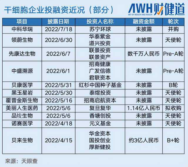 李咏癌症去世两周年：有钱有闲治疗17个月还是无力回天