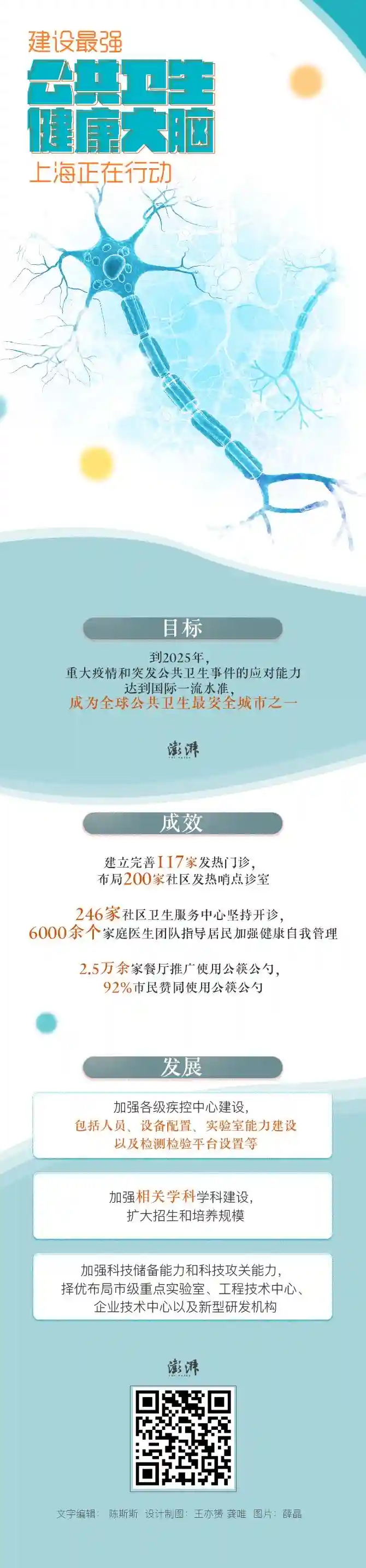 建设最强公共卫生健康“大脑”，上海正在行动