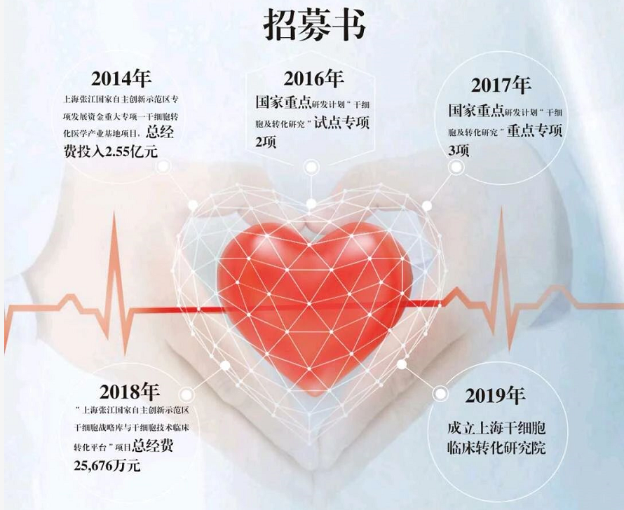 黄豆加它，堪称肝脏“保护伞”，既养肝又排毒，还您一个健康肝