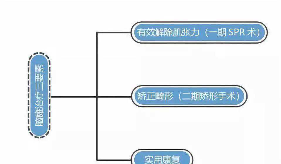俄卫生部批准启动Betuvax新冠疫苗临床实验