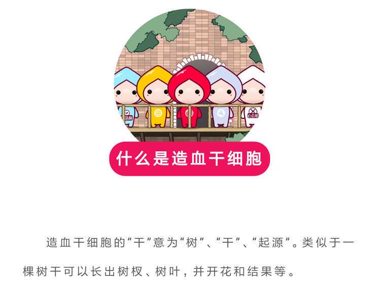 新日恒力拟退出博雅干细胞：两年前15亿收购，近期对簿公堂